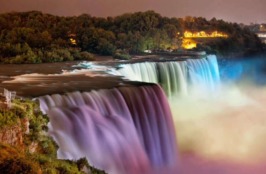 New York State parks - Niagara Falls